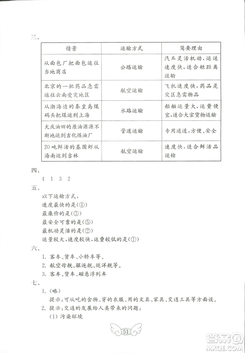 2018年金鑰匙小學(xué)品德與社會試卷四年級上五四制魯教版答案