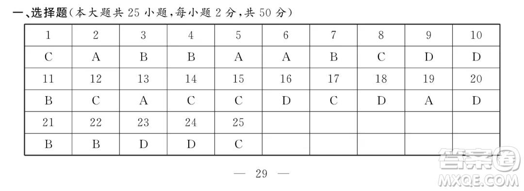 2018年11月浙江選考化學(xué)答案