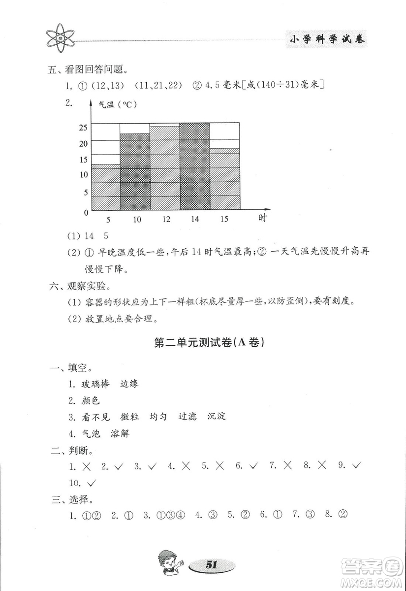 金鑰匙小學(xué)科學(xué)試卷2018秋教科版四年級(jí)上冊(cè)參考答案
