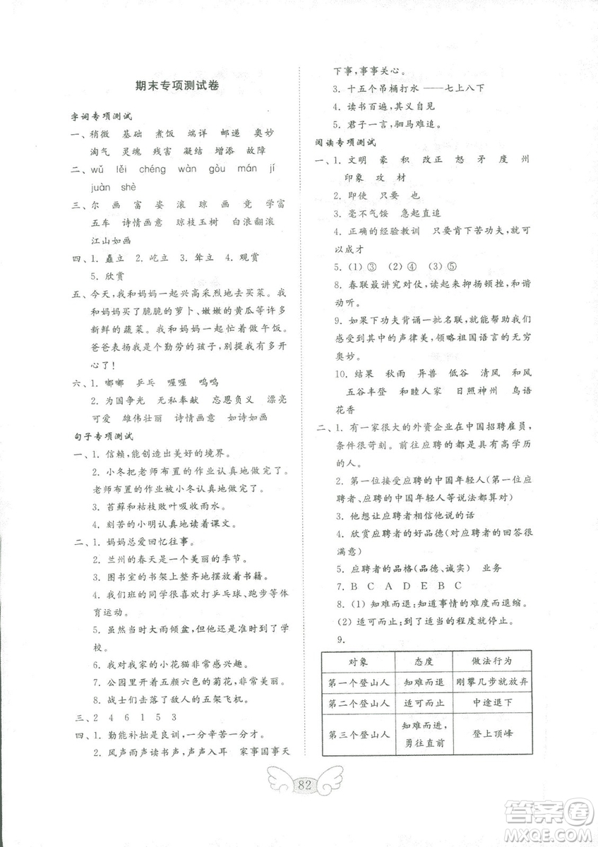 金鑰匙小學語文試卷2018秋蘇教版四年級上冊參考答案