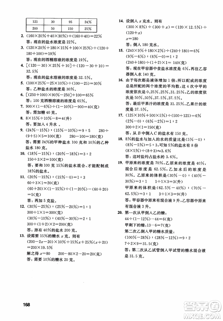 2018年數(shù)學創(chuàng)新思維訓練六年級參考答案