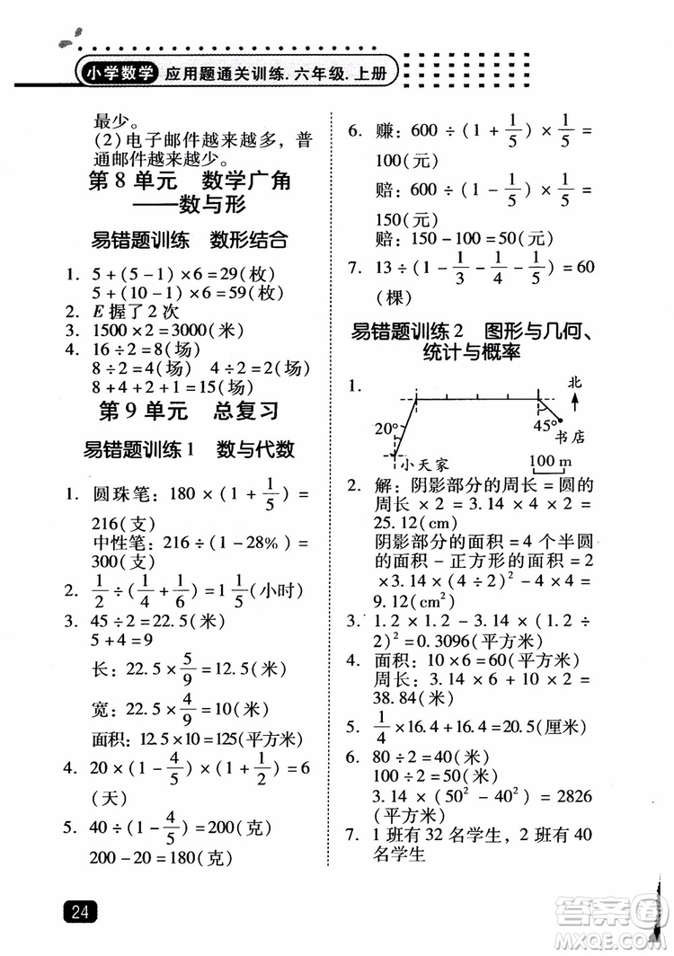 2018年木頭馬應(yīng)用題小狀元小學(xué)數(shù)學(xué)應(yīng)用題通關(guān)訓(xùn)練六年級上冊參考答案
