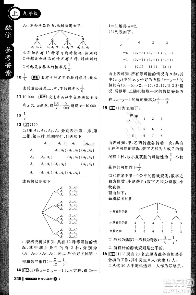 1加1輕巧奪冠課堂直播2018九年級數(shù)學上冊華師大版參考答案