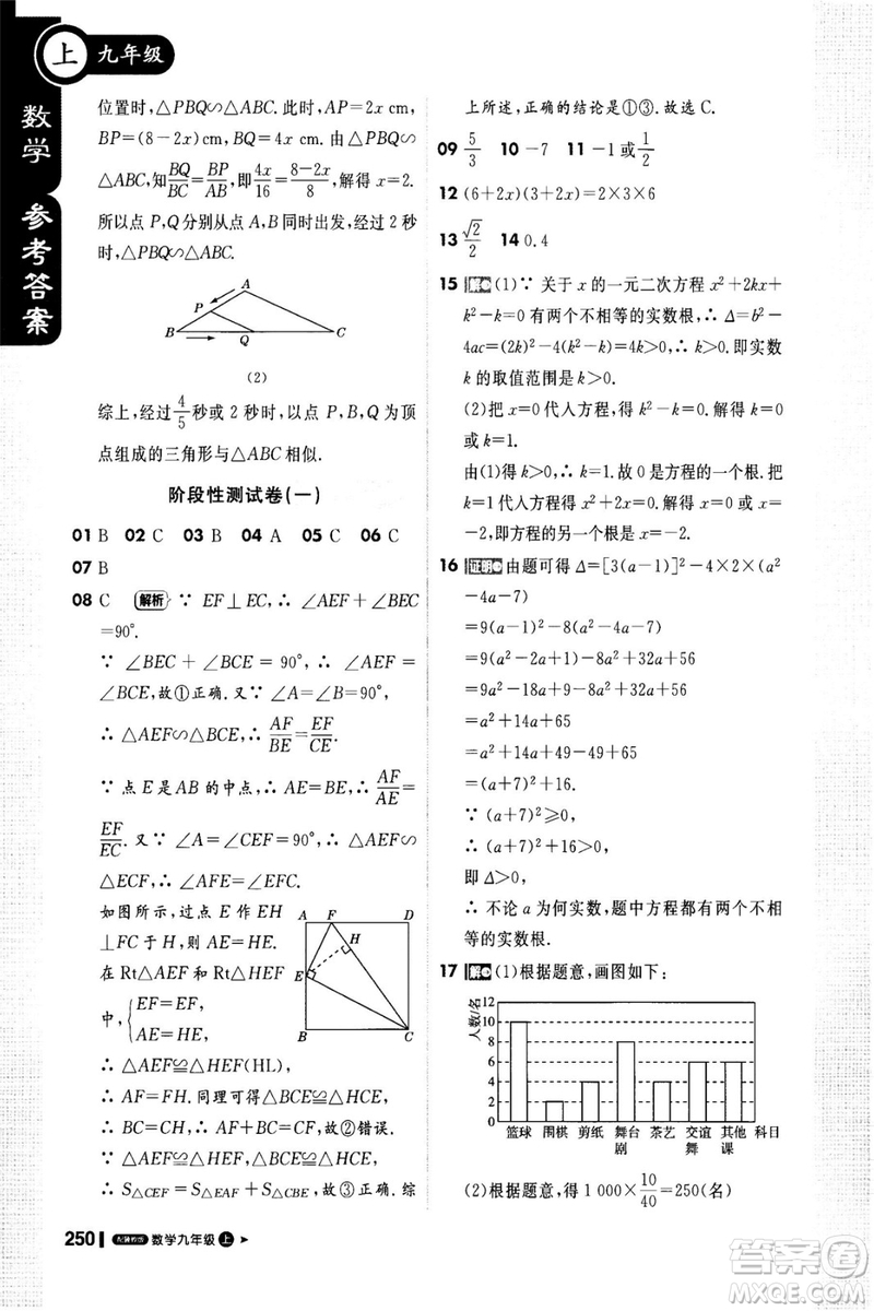 2018年輕巧奪冠課堂直播九年級上冊數(shù)學(xué)冀教版參考答案