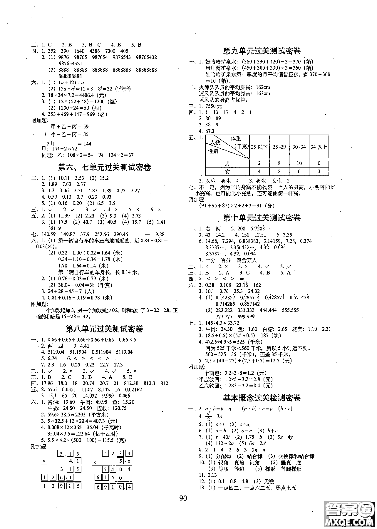 2018期末沖刺100分?jǐn)?shù)學(xué)四年級(jí)上冊(cè)青島版五年制全新版參考答案