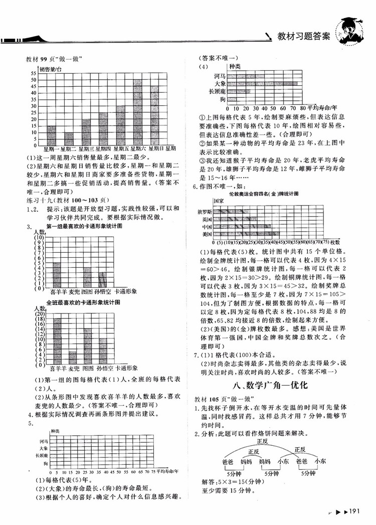 2018年黃岡小狀元數(shù)學(xué)詳解四年級數(shù)學(xué)上R人教版參考答案