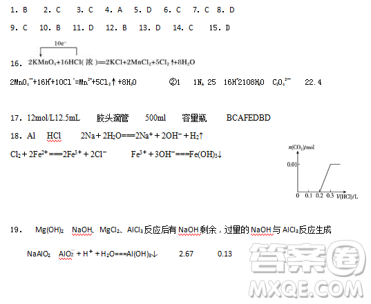 2018年秋四川省棠湖中學高一期中考試化學試題參考答案