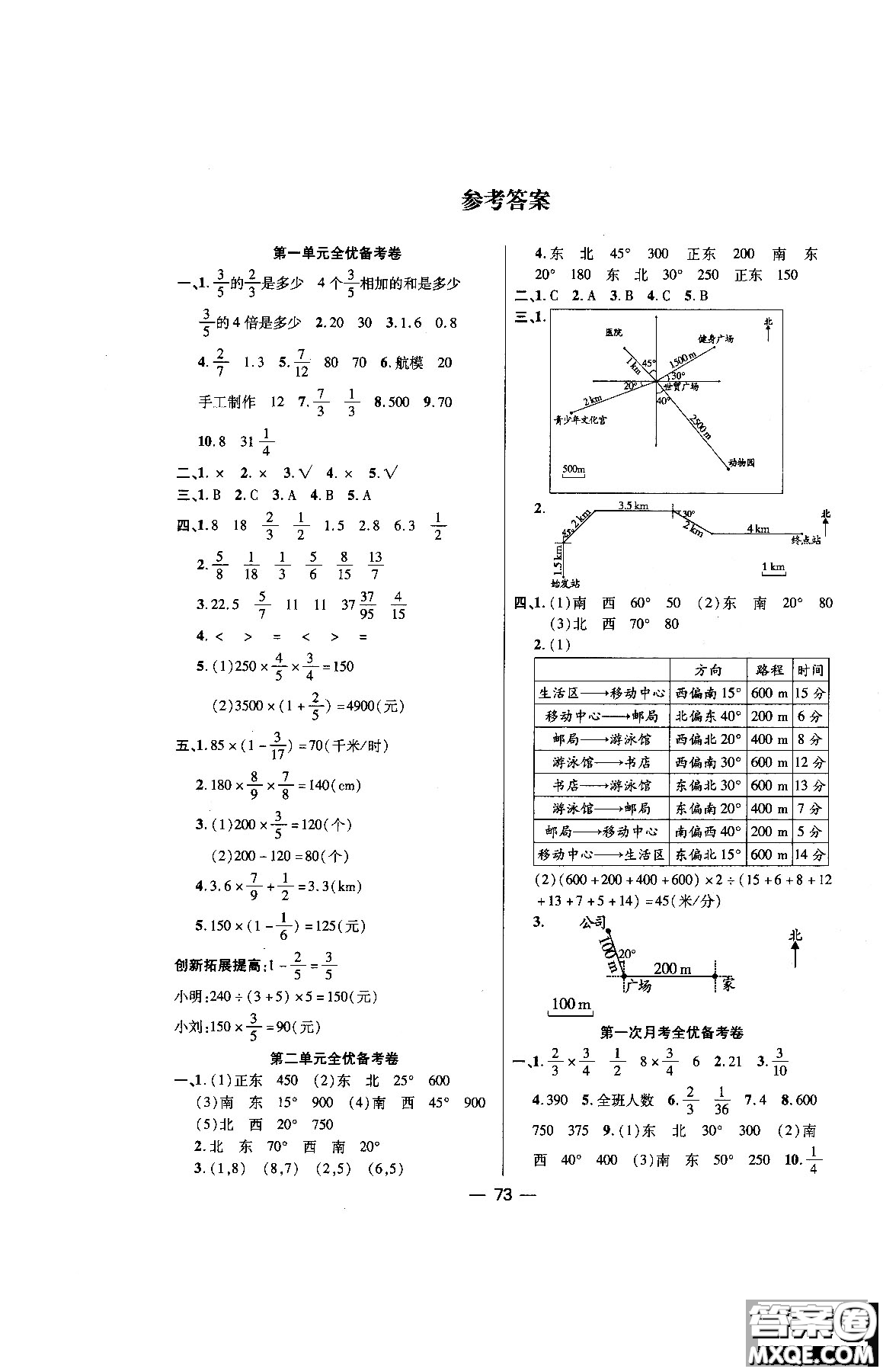 2018年全優(yōu)備考卷數(shù)學(xué)RJ人教版六年級上冊參考答案