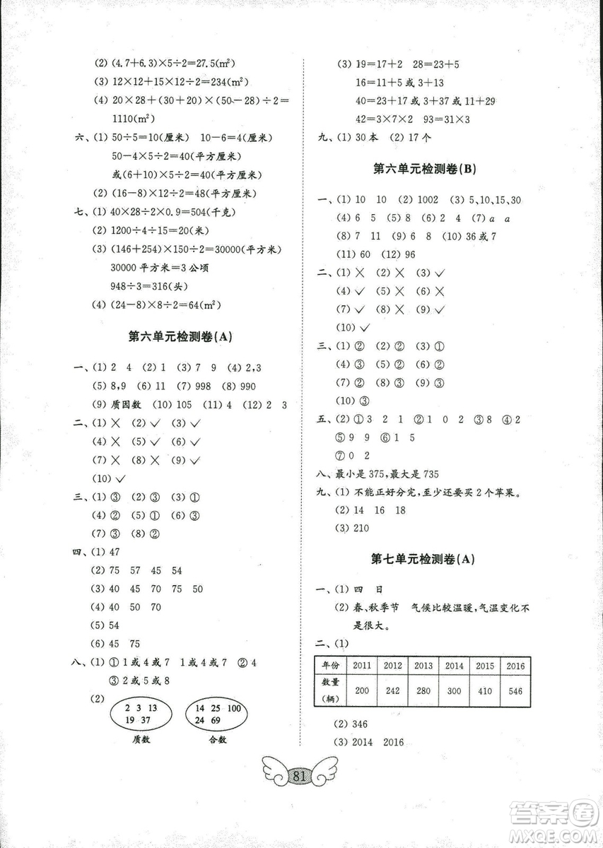 2018年金鑰匙小學數(shù)學試卷青島版五年級上冊參考答案