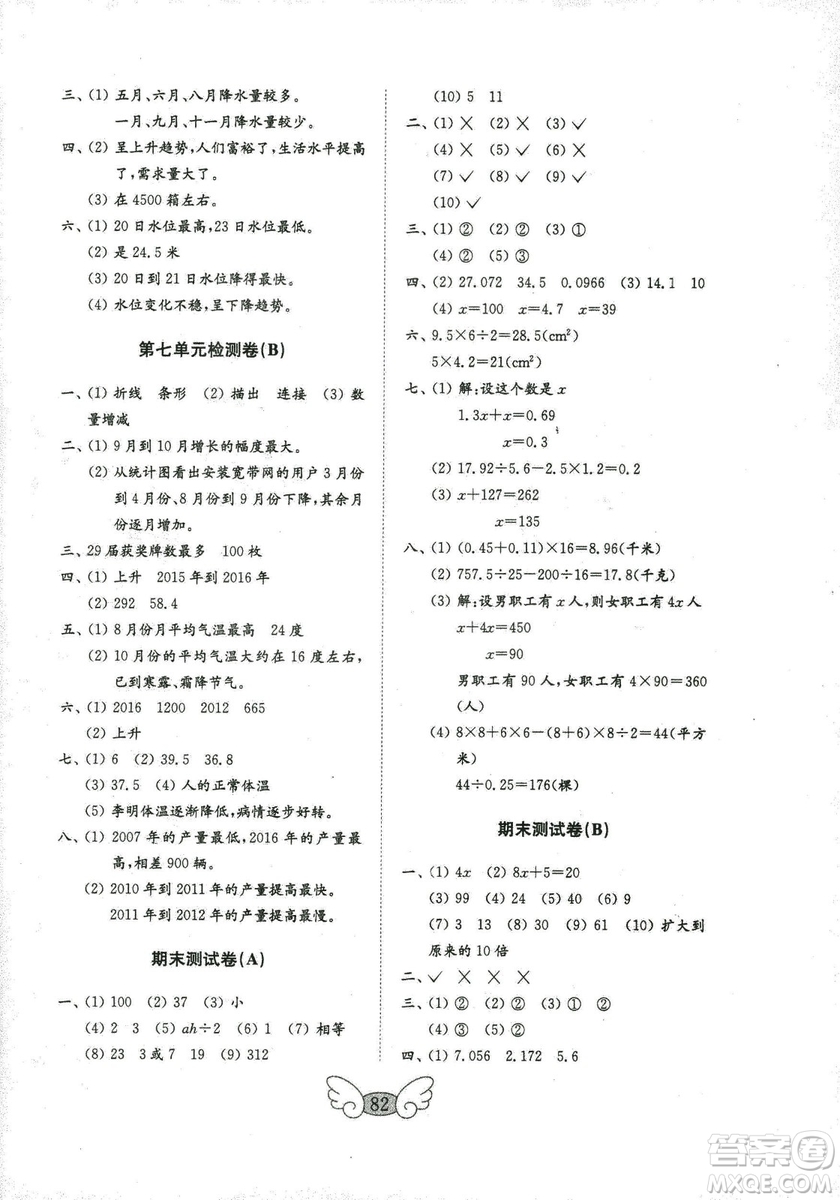 2018年金鑰匙小學數(shù)學試卷青島版五年級上冊參考答案