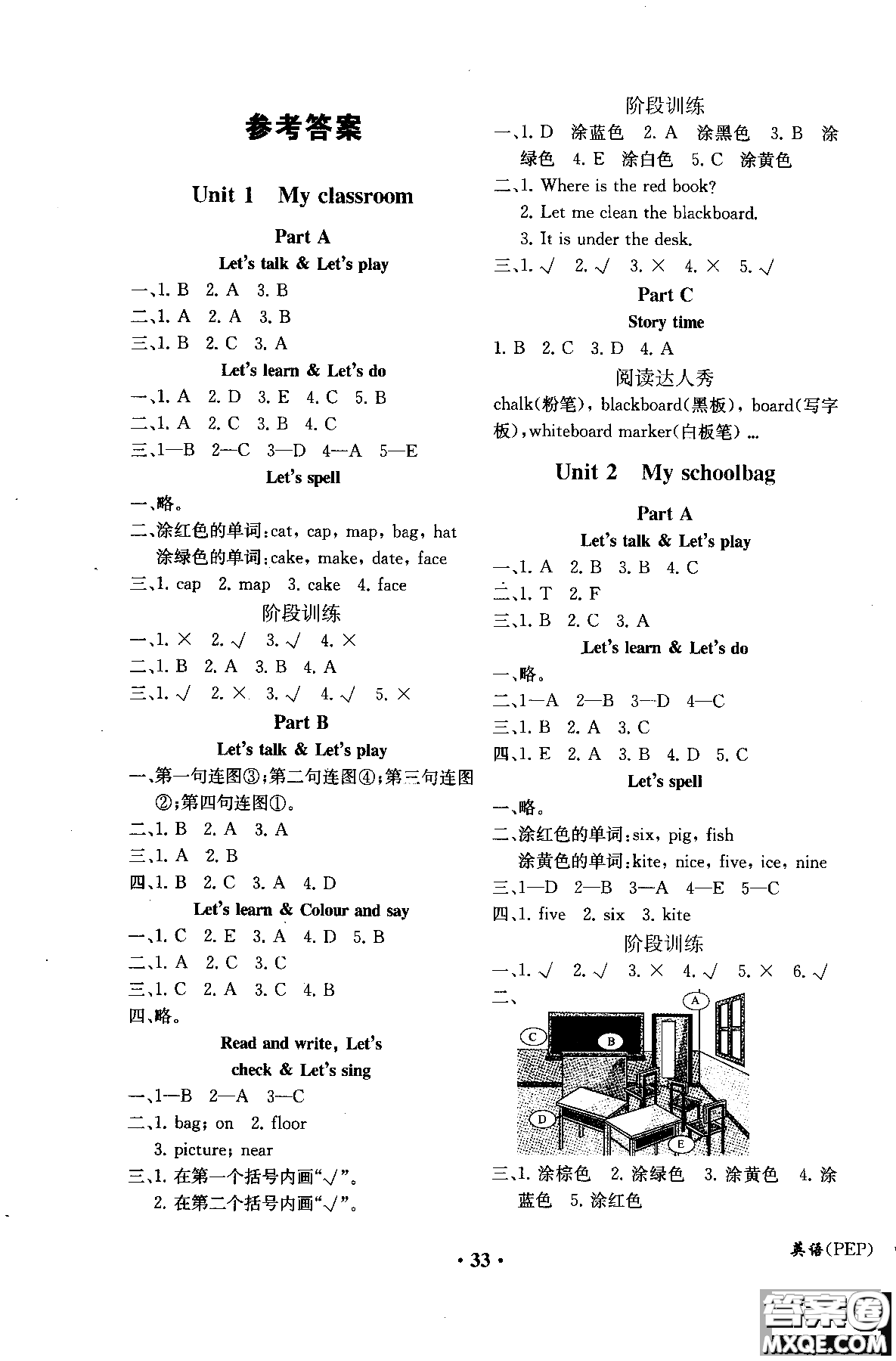 2018年勝券在握同步解析與測(cè)評(píng)英語(yǔ)PEP四年級(jí)上冊(cè)參考答案