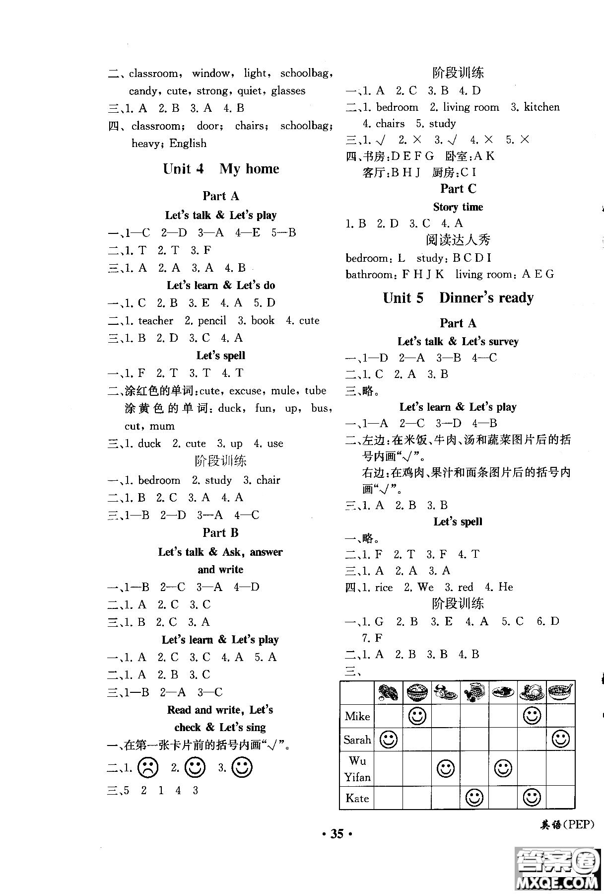 2018年勝券在握同步解析與測(cè)評(píng)英語(yǔ)PEP四年級(jí)上冊(cè)參考答案