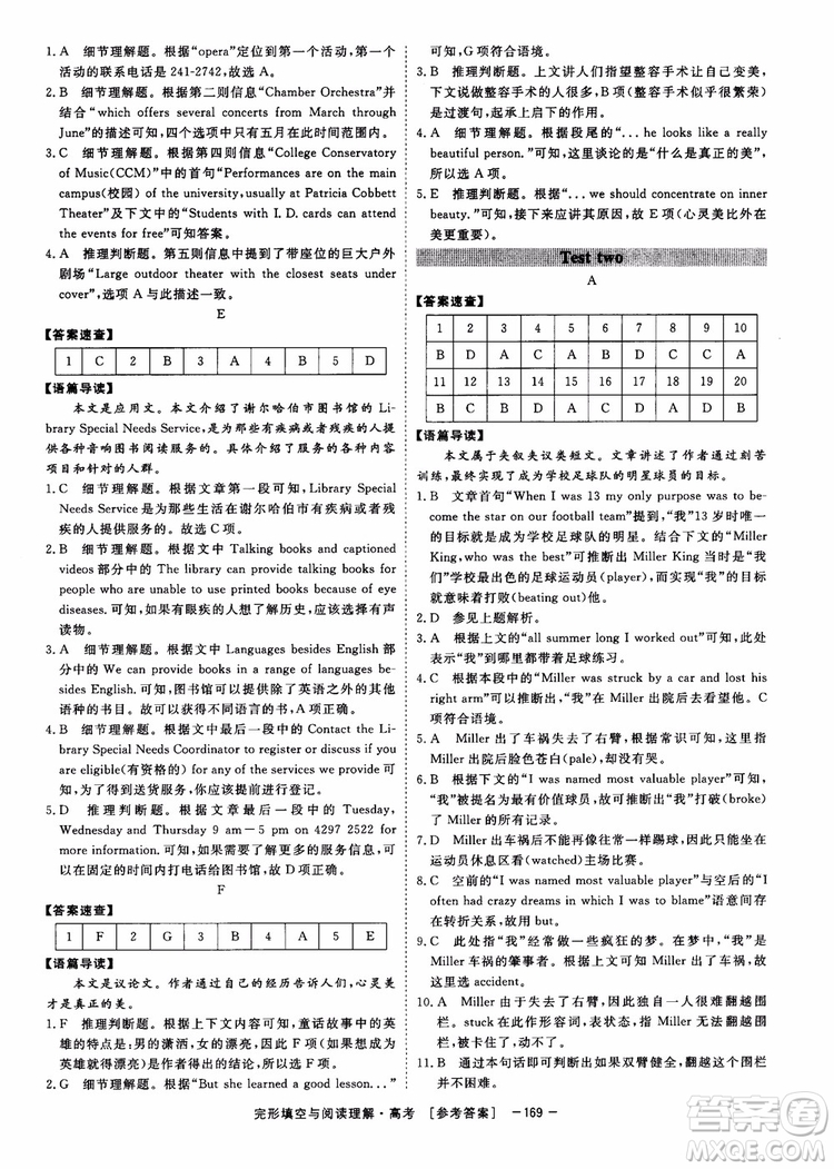 唐人英語2019頂尖訓(xùn)練高考完形填空與閱讀理解160篇參考答案