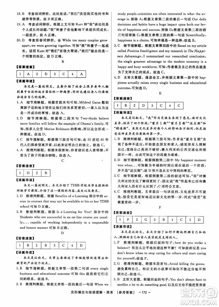唐人英語2019頂尖訓(xùn)練高考完形填空與閱讀理解160篇參考答案