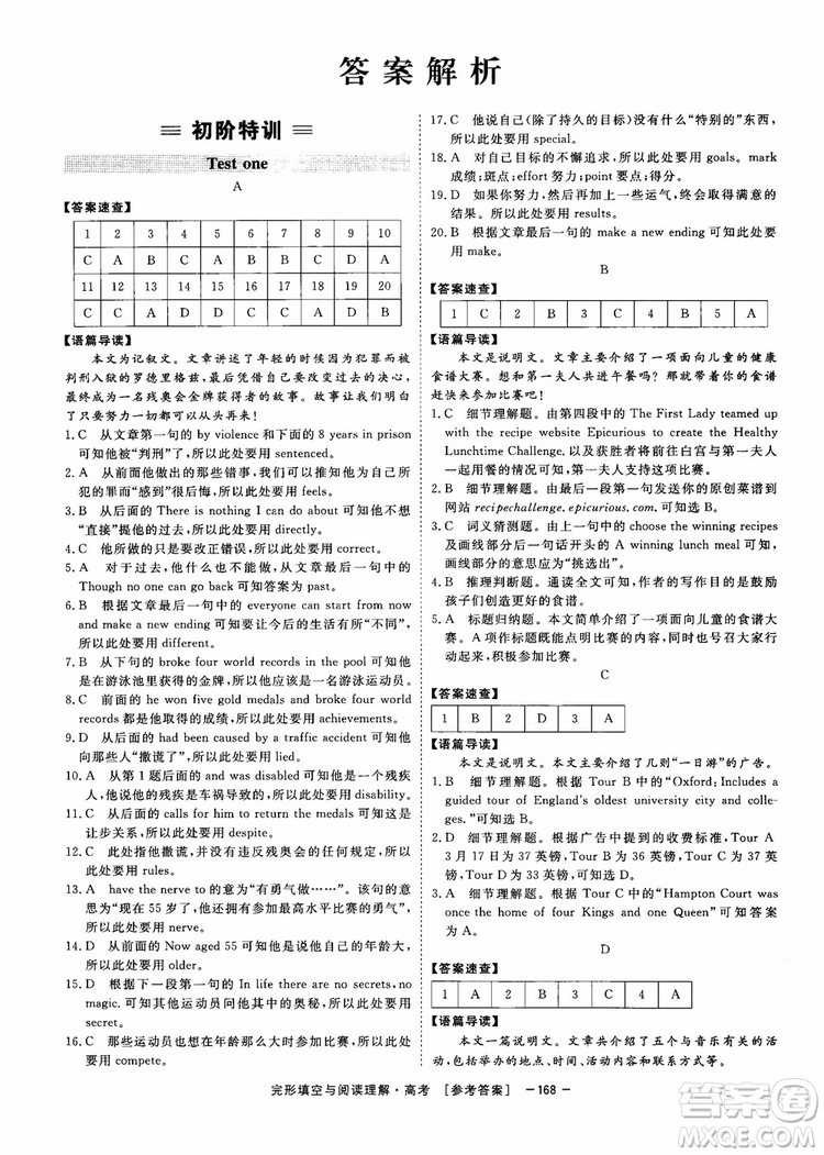 唐人英語2019頂尖訓(xùn)練高考完形填空與閱讀理解160篇參考答案