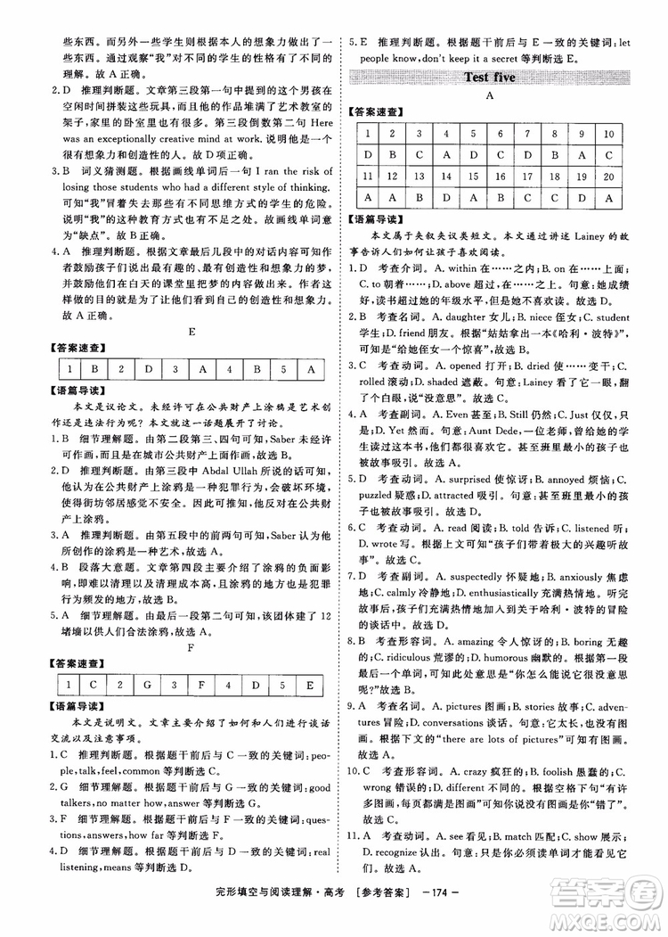 唐人英語2019頂尖訓(xùn)練高考完形填空與閱讀理解160篇參考答案