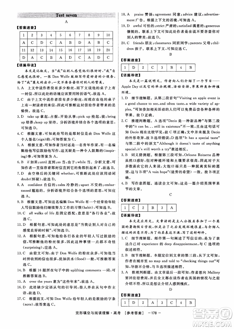 唐人英語2019頂尖訓(xùn)練高考完形填空與閱讀理解160篇參考答案
