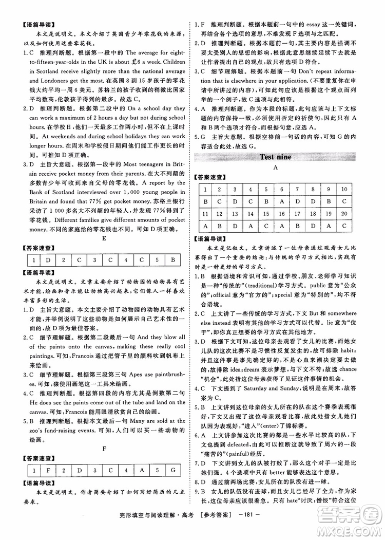 唐人英語2019頂尖訓(xùn)練高考完形填空與閱讀理解160篇參考答案