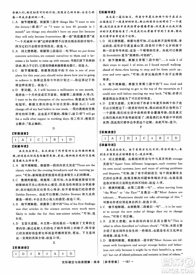 唐人英語2019頂尖訓(xùn)練高考完形填空與閱讀理解160篇參考答案
