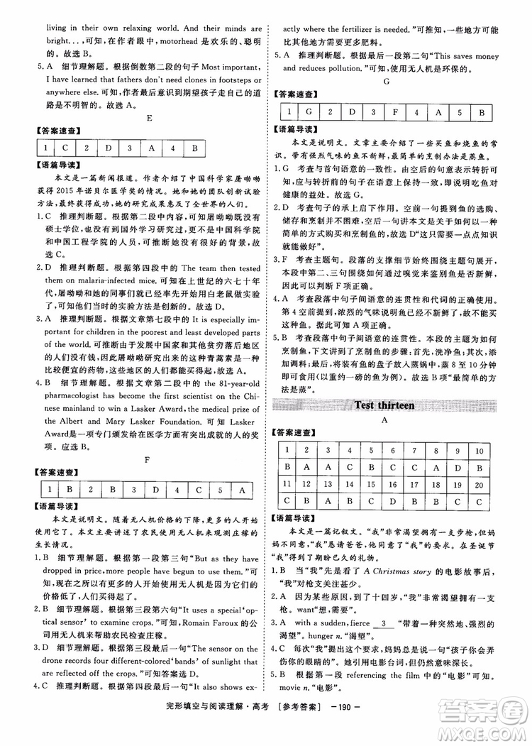 唐人英語2019頂尖訓(xùn)練高考完形填空與閱讀理解160篇參考答案