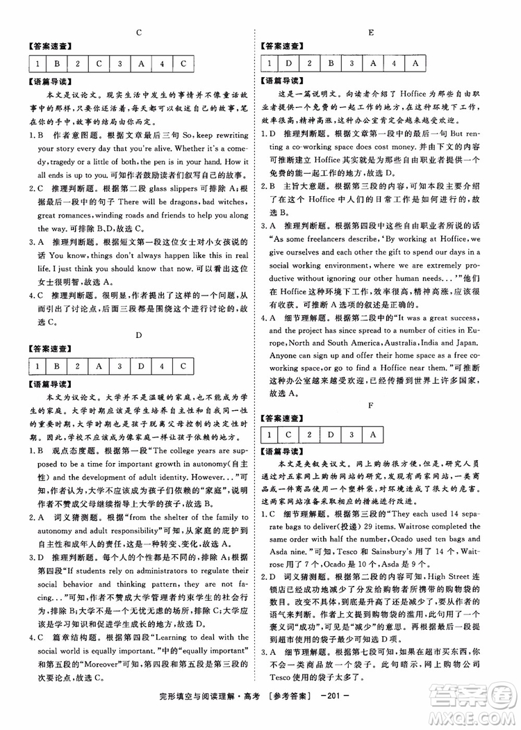 唐人英語2019頂尖訓(xùn)練高考完形填空與閱讀理解160篇參考答案