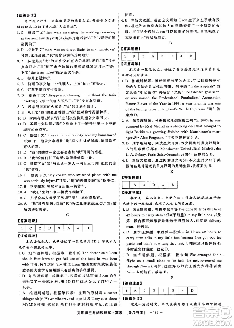 唐人英語2019頂尖訓(xùn)練高考完形填空與閱讀理解160篇參考答案