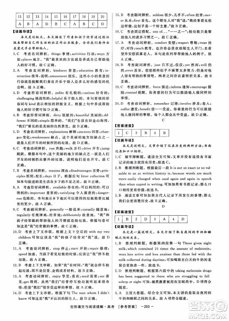 唐人英語2019頂尖訓(xùn)練高考完形填空與閱讀理解160篇參考答案