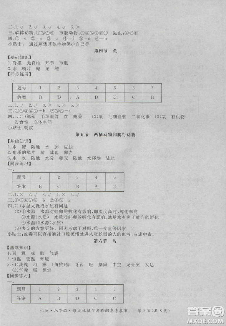 東方出版社形成性練習(xí)與檢測2018生物八年級上冊答案