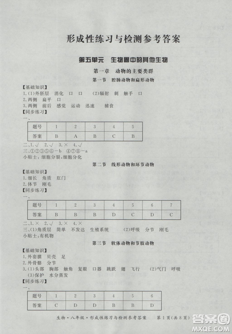 東方出版社形成性練習(xí)與檢測2018生物八年級上冊答案