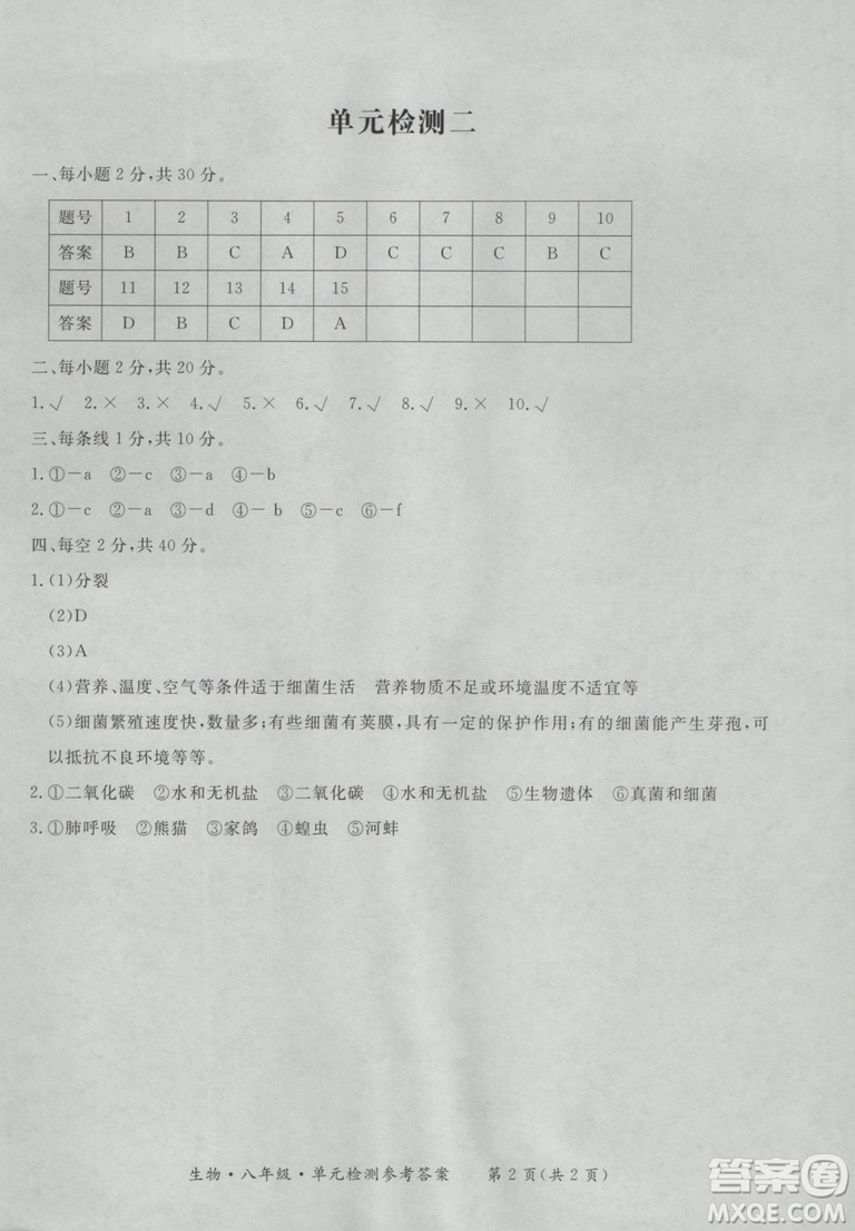 東方出版社形成性練習(xí)與檢測2018生物八年級上冊答案