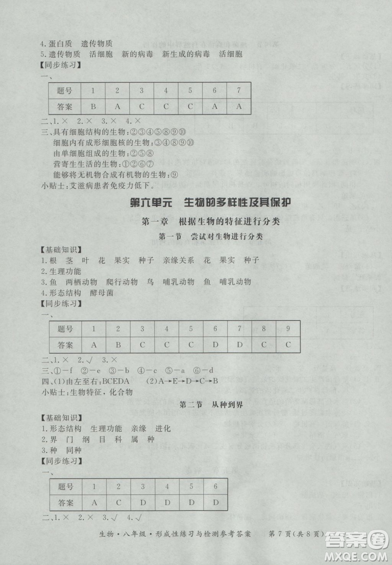 東方出版社形成性練習(xí)與檢測2018生物八年級上冊答案
