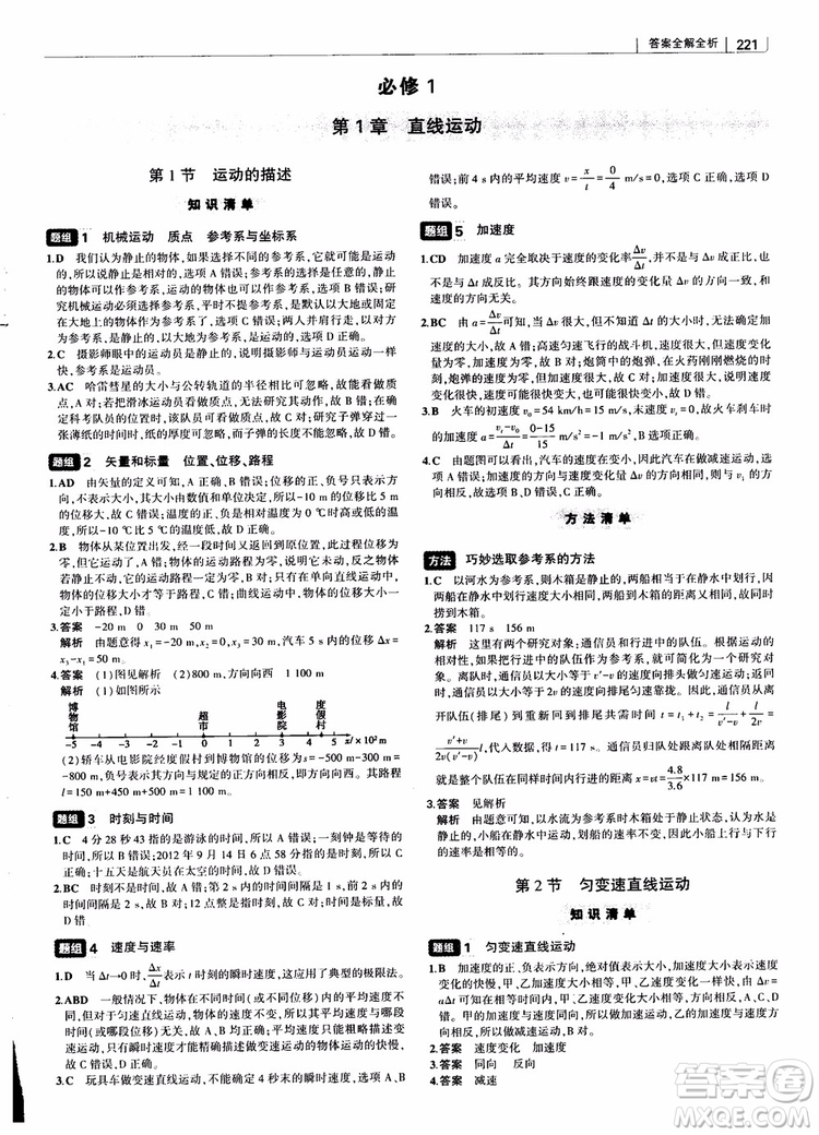 2019版高考高中習(xí)題化知識(shí)清單物理參考答案