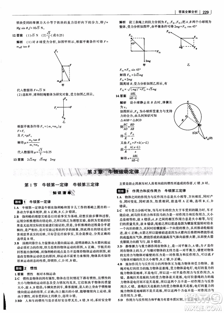 2019版高考高中習(xí)題化知識(shí)清單物理參考答案