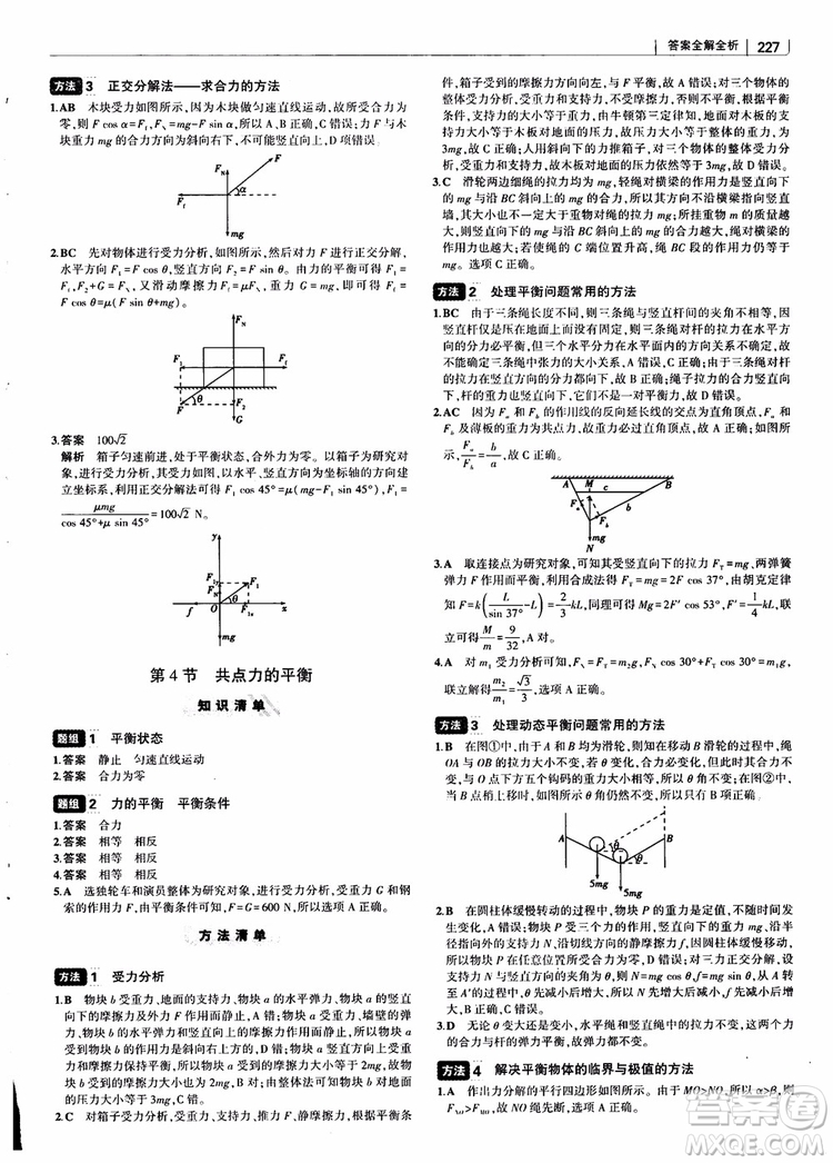 2019版高考高中習(xí)題化知識(shí)清單物理參考答案