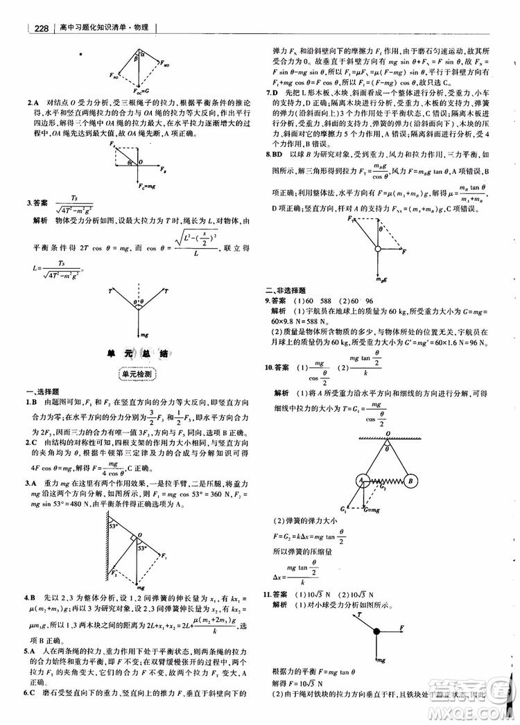 2019版高考高中習(xí)題化知識(shí)清單物理參考答案
