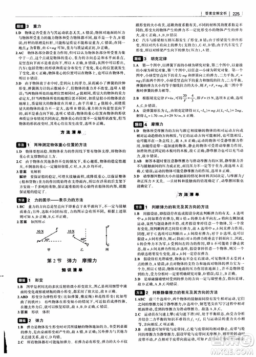 2019版高考高中習(xí)題化知識(shí)清單物理參考答案