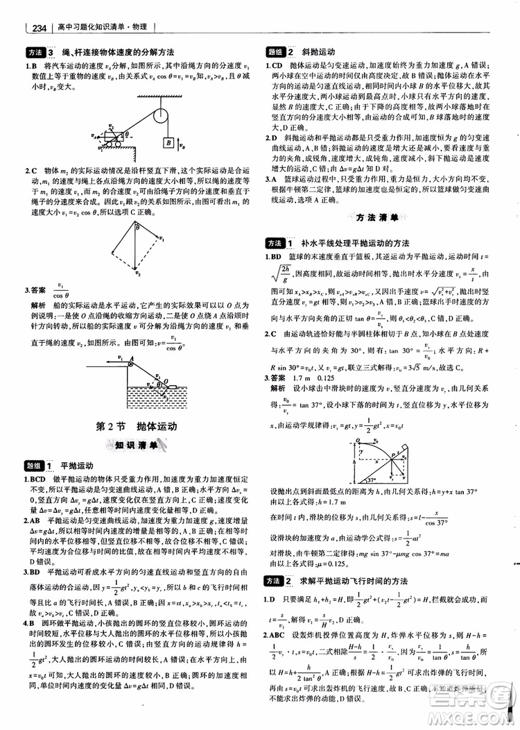 2019版高考高中習(xí)題化知識(shí)清單物理參考答案
