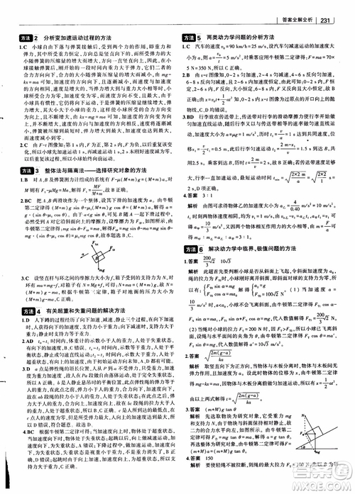 2019版高考高中習(xí)題化知識(shí)清單物理參考答案