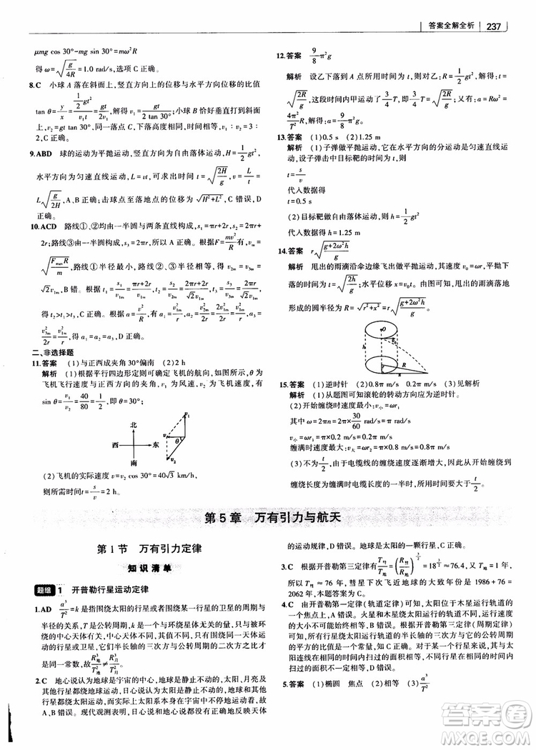 2019版高考高中習(xí)題化知識(shí)清單物理參考答案