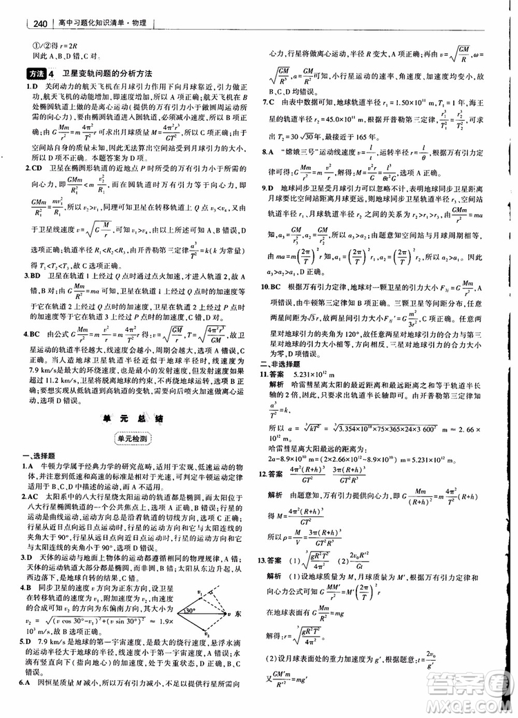 2019版高考高中習(xí)題化知識(shí)清單物理參考答案