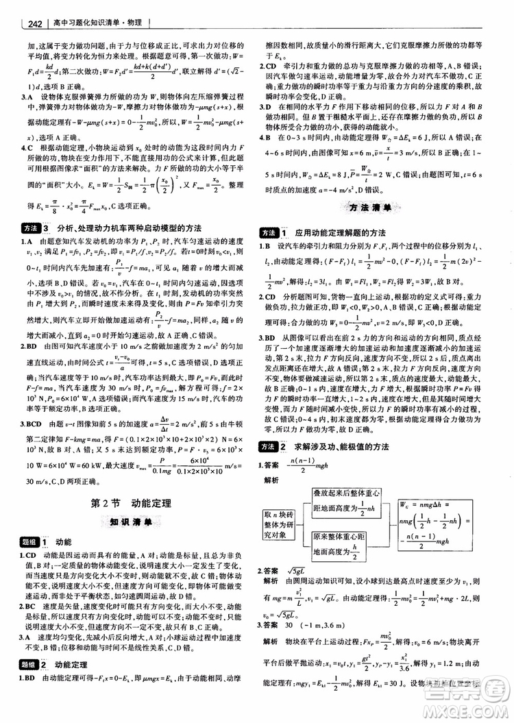 2019版高考高中習(xí)題化知識(shí)清單物理參考答案