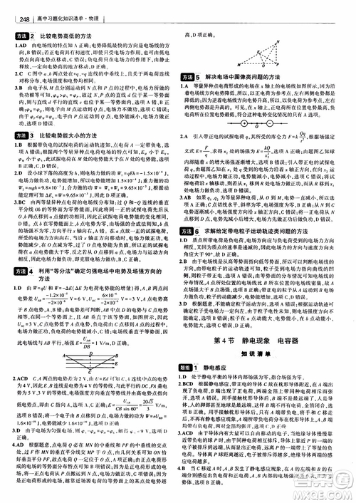 2019版高考高中習(xí)題化知識(shí)清單物理參考答案