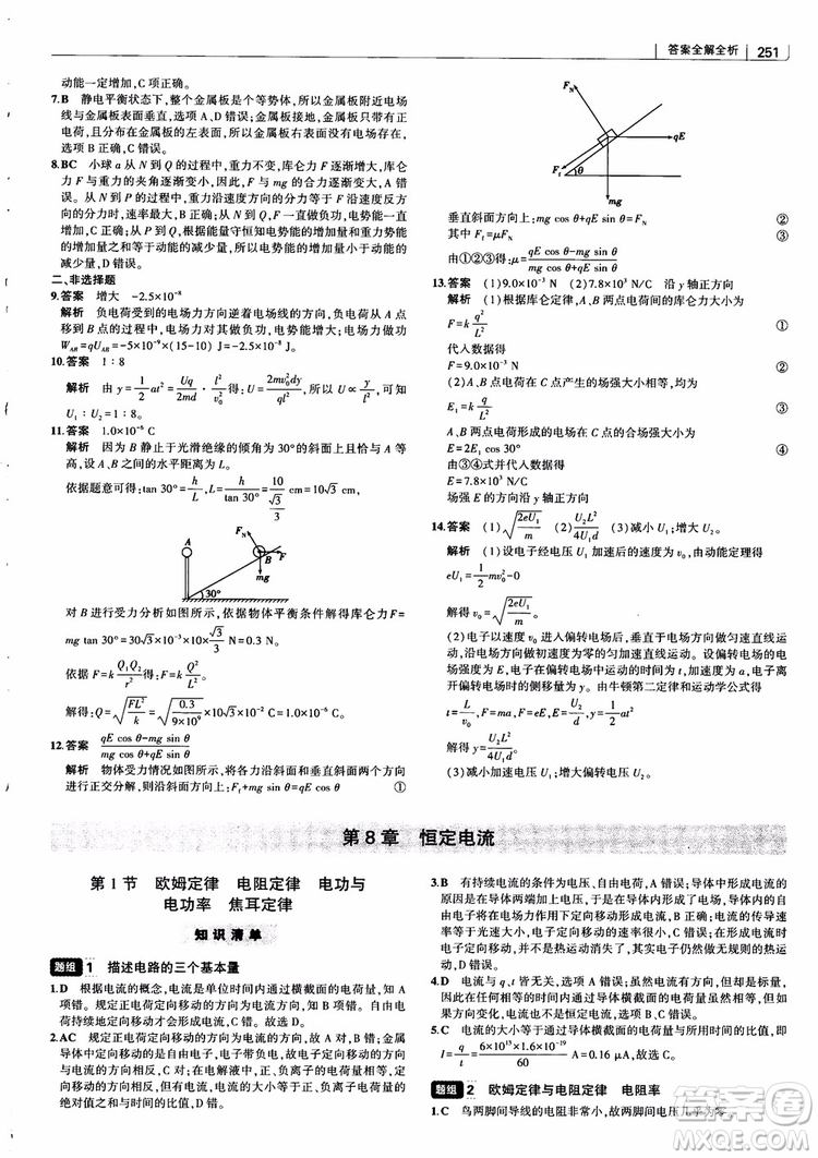 2019版高考高中習(xí)題化知識(shí)清單物理參考答案