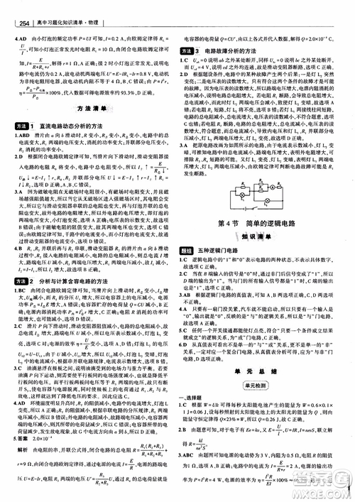 2019版高考高中習(xí)題化知識(shí)清單物理參考答案