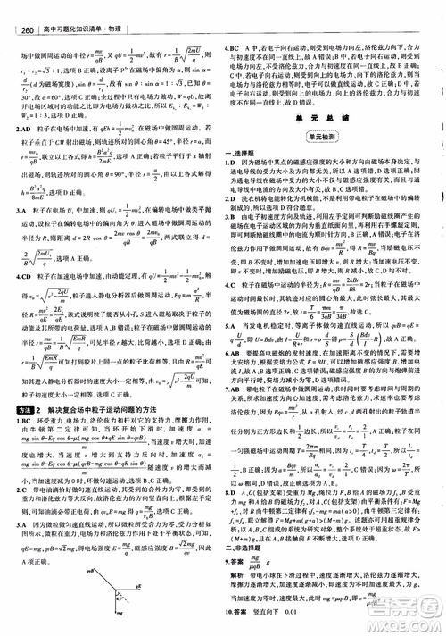 2019版高考高中習(xí)題化知識(shí)清單物理參考答案