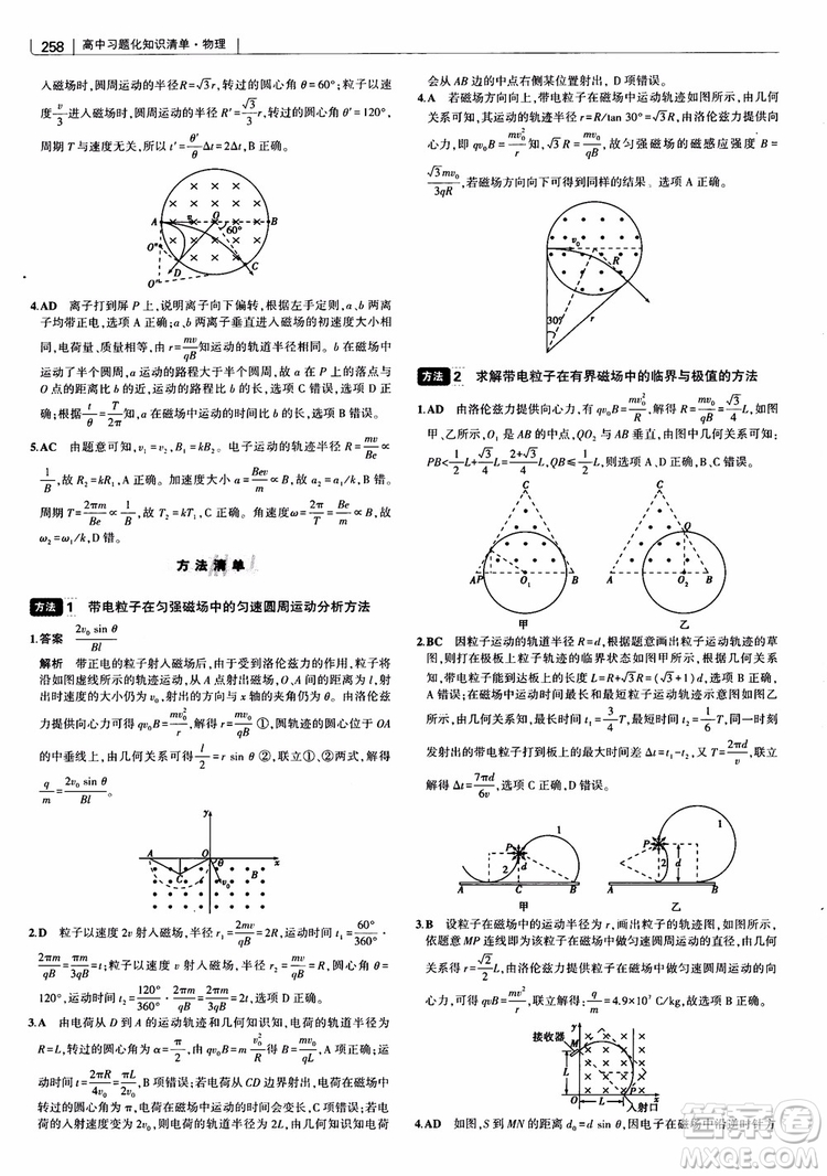 2019版高考高中習(xí)題化知識(shí)清單物理參考答案