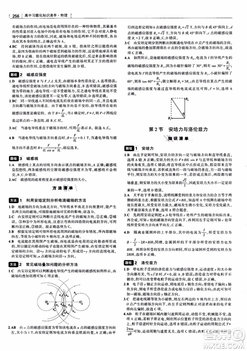 2019版高考高中習(xí)題化知識(shí)清單物理參考答案