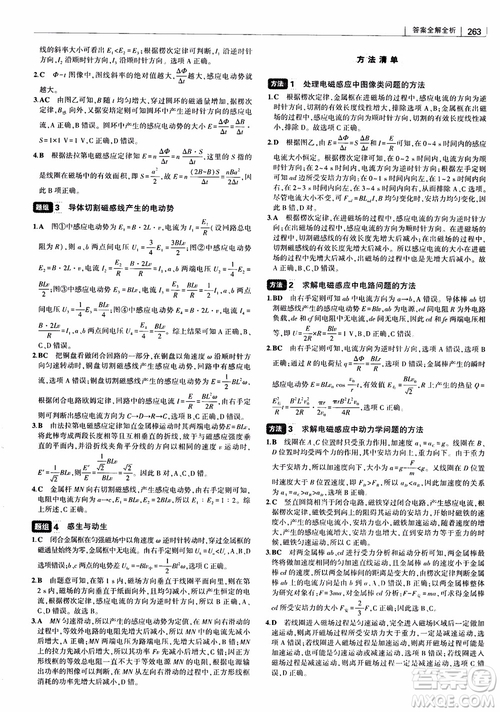 2019版高考高中習(xí)題化知識(shí)清單物理參考答案