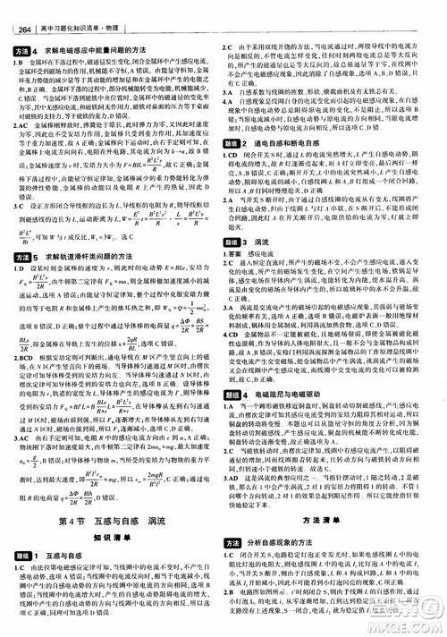 2019版高考高中習(xí)題化知識(shí)清單物理參考答案