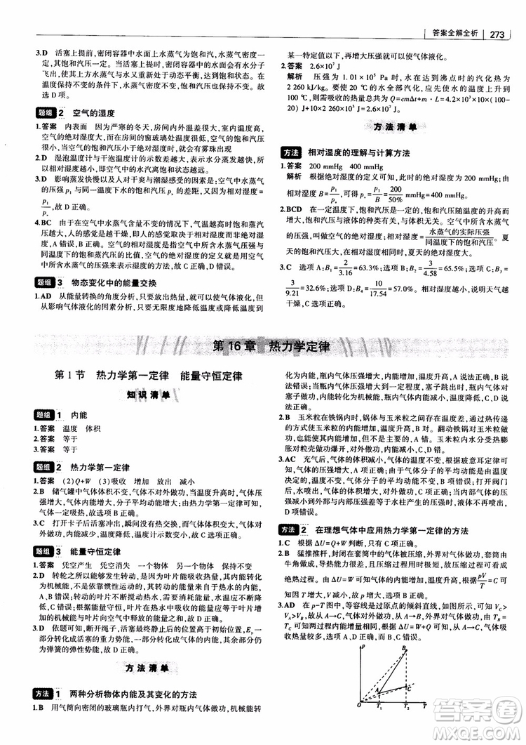 2019版高考高中習(xí)題化知識(shí)清單物理參考答案